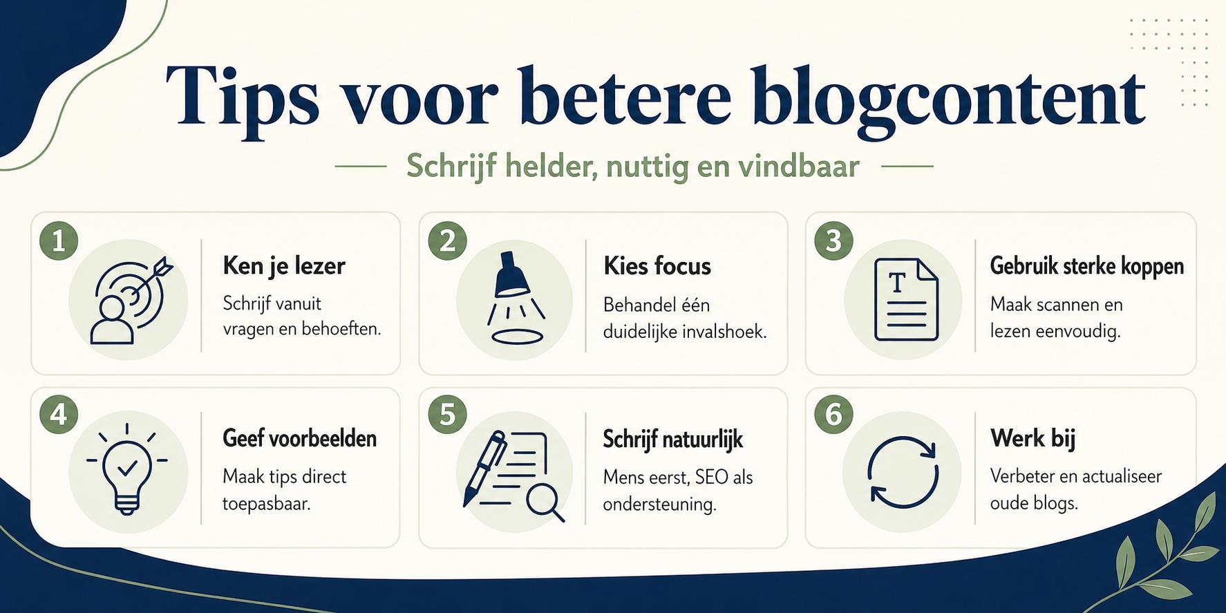 Visuele gids met tips voor betere blogcontent: structuur, voorbeelden, SEO en leesbaarheid voor engaging artikelen